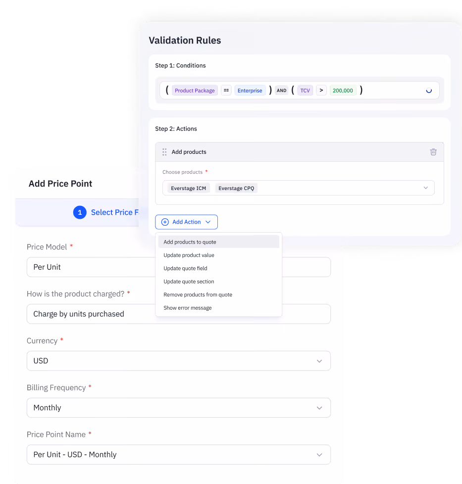 User interface screens showing a pricing configuration panel with options to set price model, charging method, currency, billing frequency, and price point name, alongside validation rules with conditions on product package and TCV, and actions to add products such as Everstage ICM and Everstage CPQ.