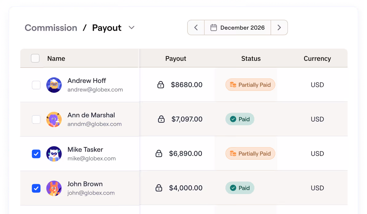 Commission payout table showing four people with payout amounts, statuses partially paid or paid, in USD currency.