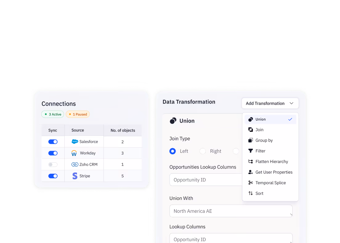 Interface showing active data connections and a data transformation menu with union, join, filter, and sorting options.