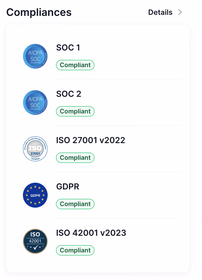 Everstage security and compliance certifications