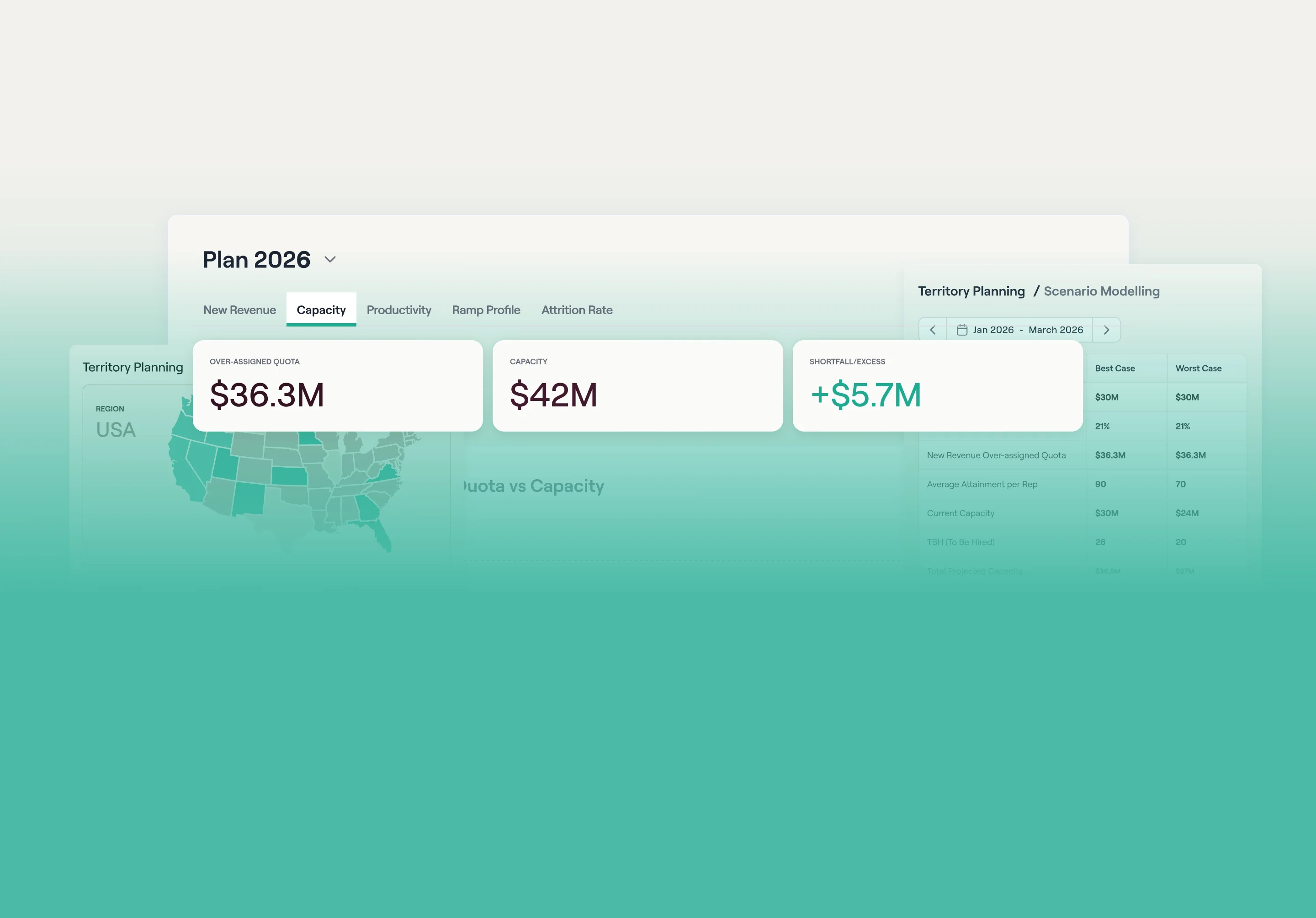 Capacity view: over-assigned quota, capacity and excess