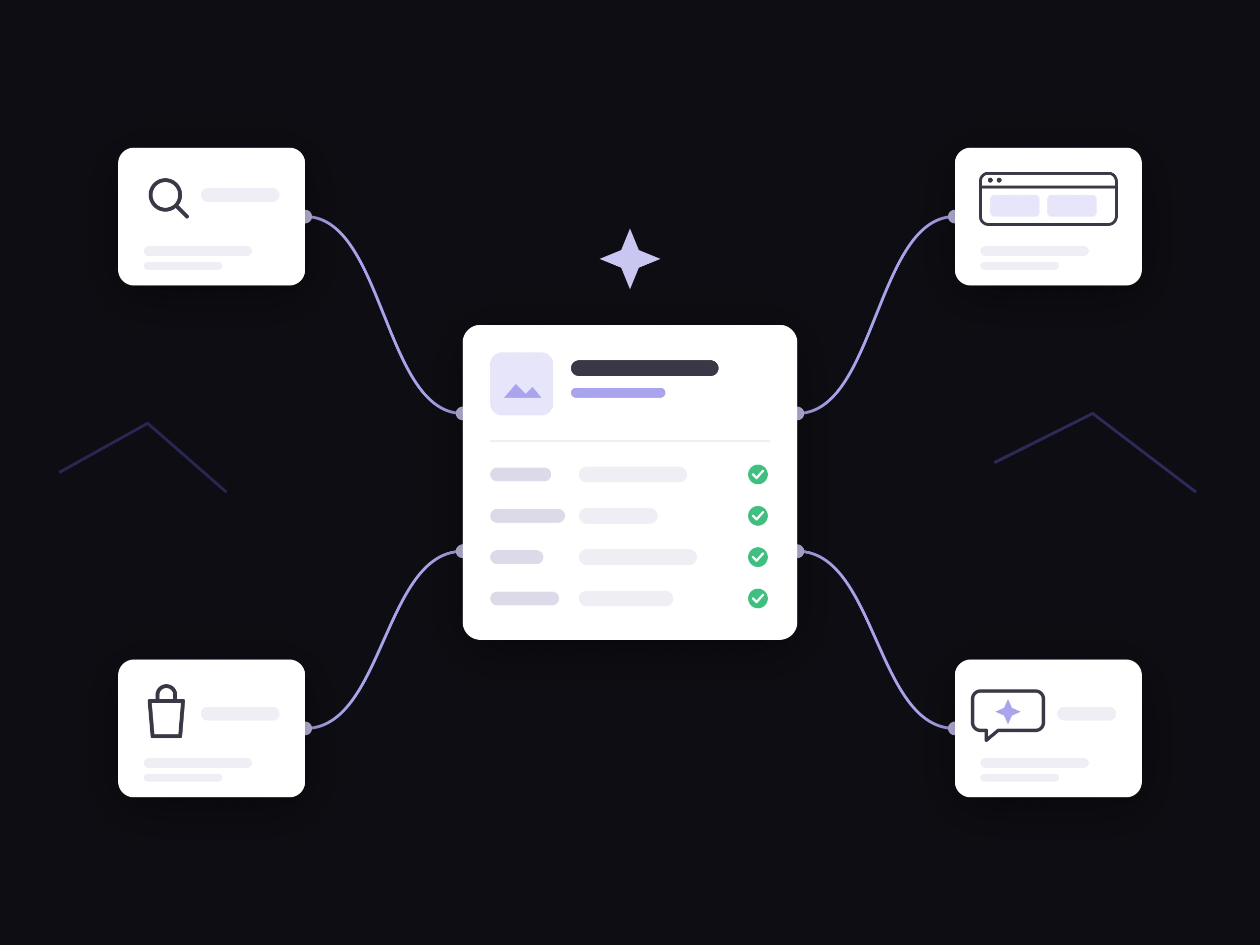 One product record connected to site search, a storefront, a marketplace and an AI shopping assistant