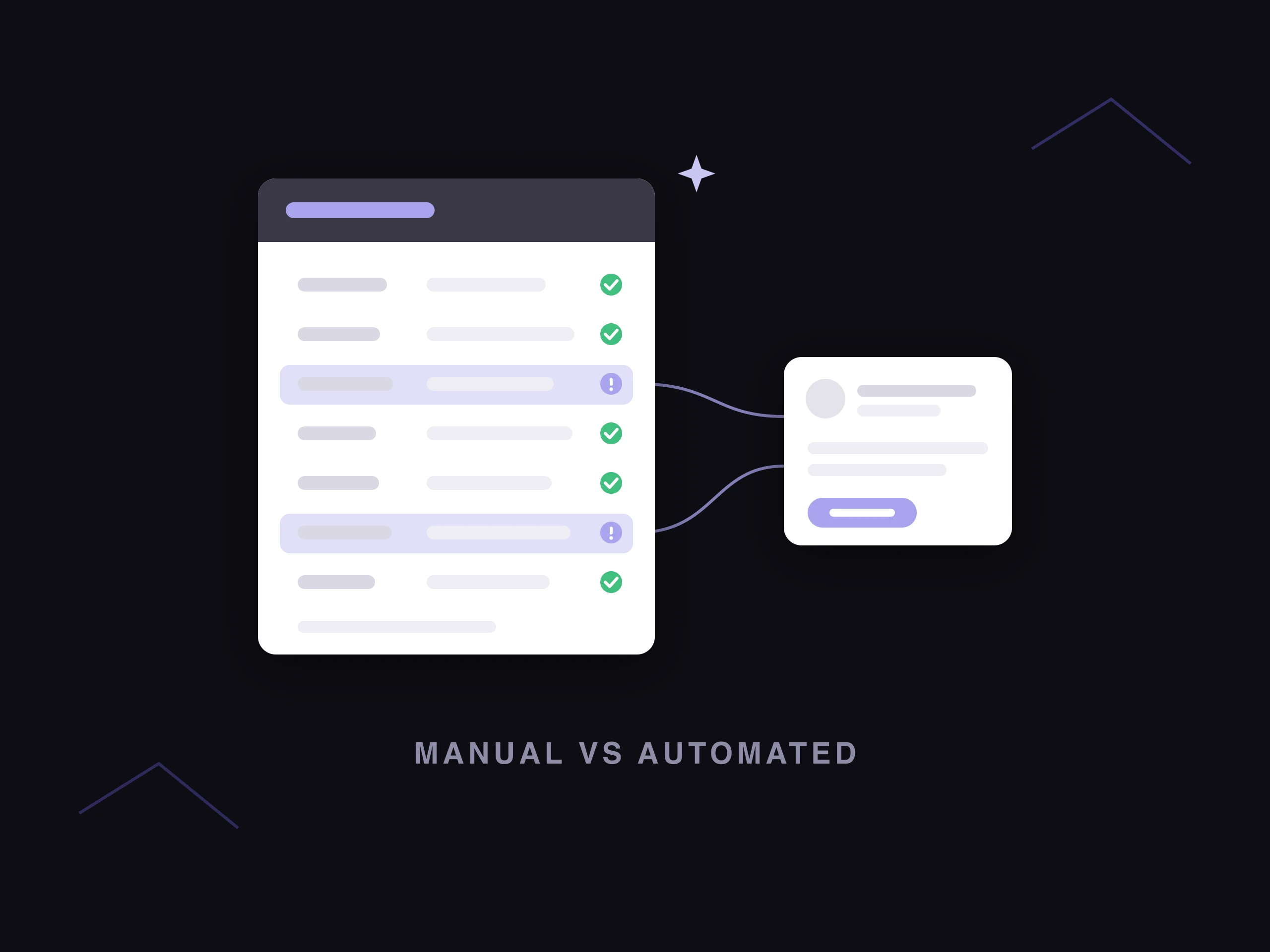 A product record with most fields filled by AI and two flagged fields sent to a reviewer