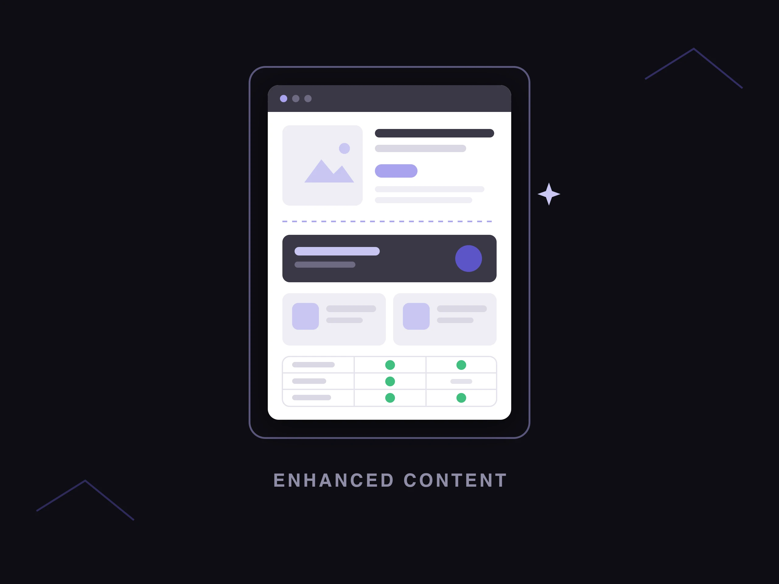 A product page with the listing on top and enhanced content modules below the fold