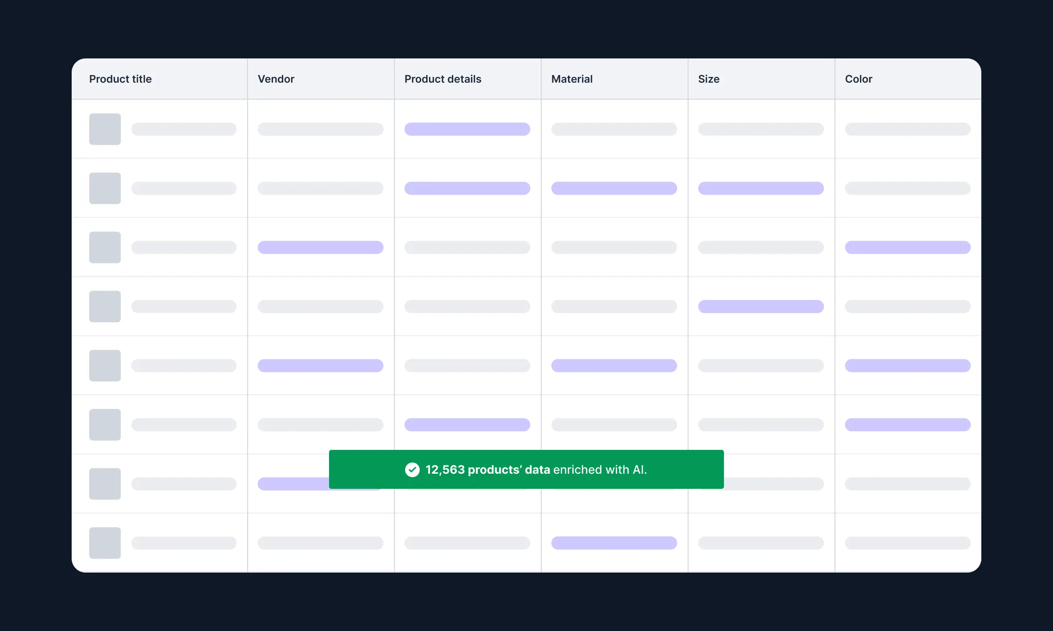 Shopify product data enriched with AI