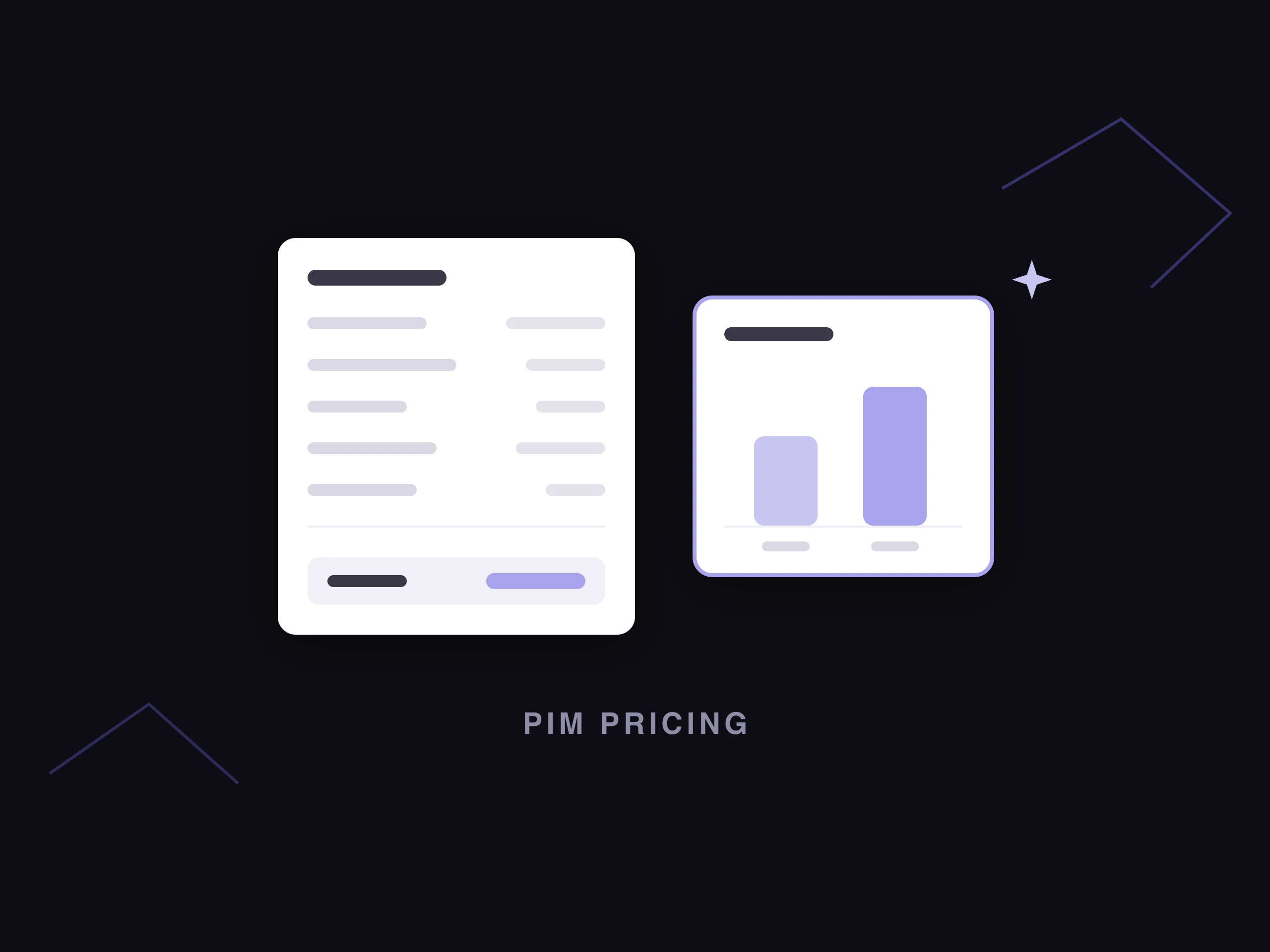 A PIM cost breakdown with line items and a total, next to a chart comparing year one and year three cost