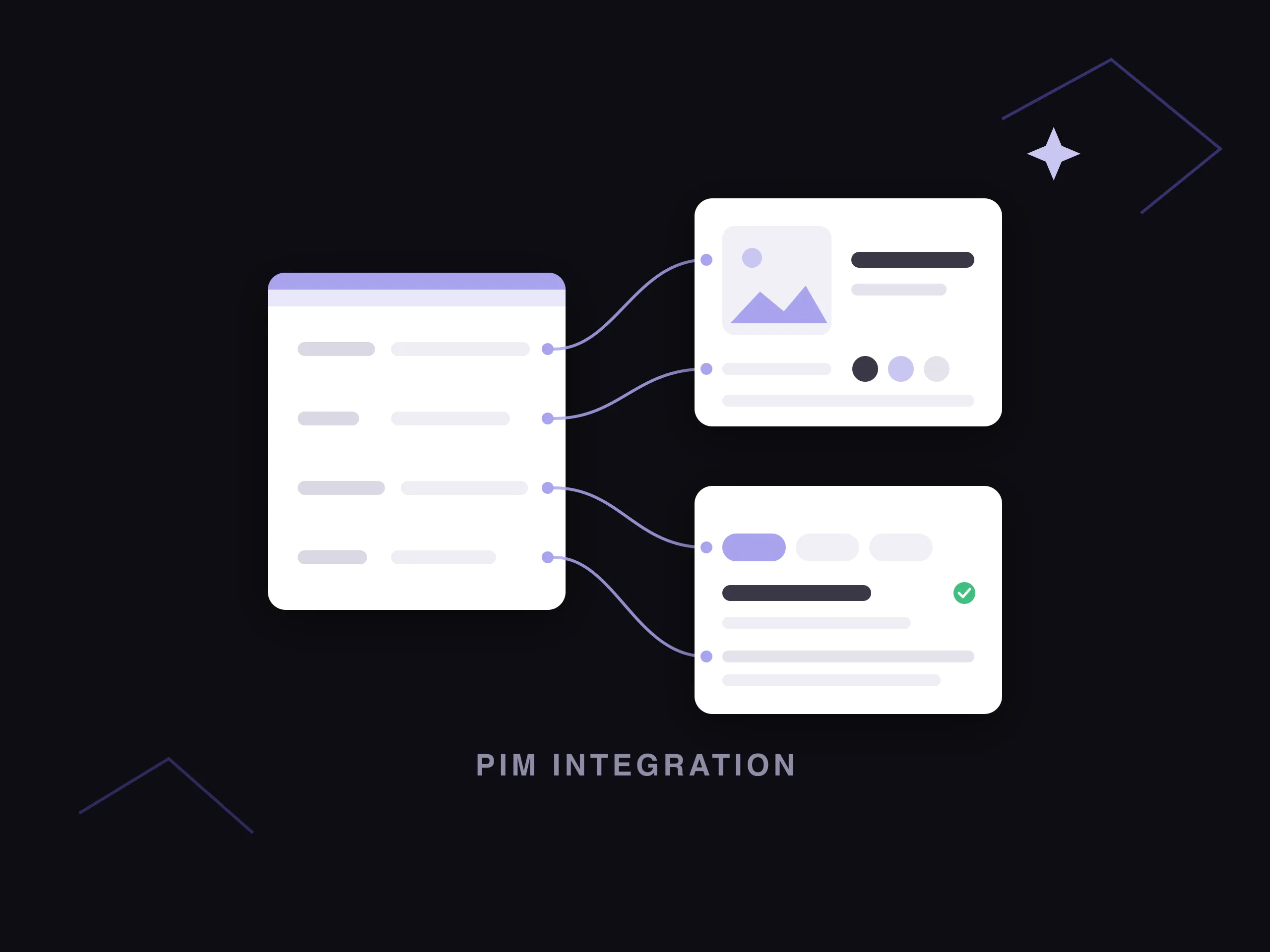 A PIM product record with each field mapped to a specific spot on two different storefront listings