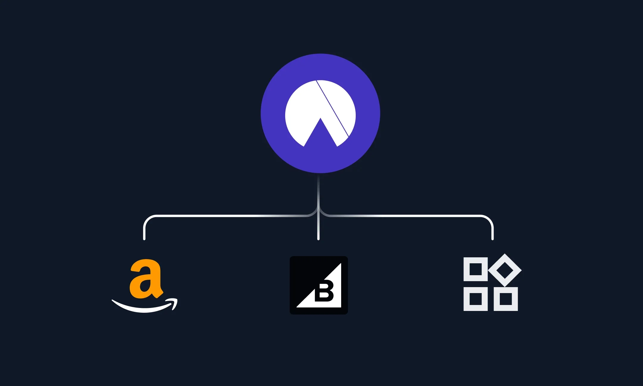 Approved product data published from Hypotenuse AI to BigCommerce and other channels