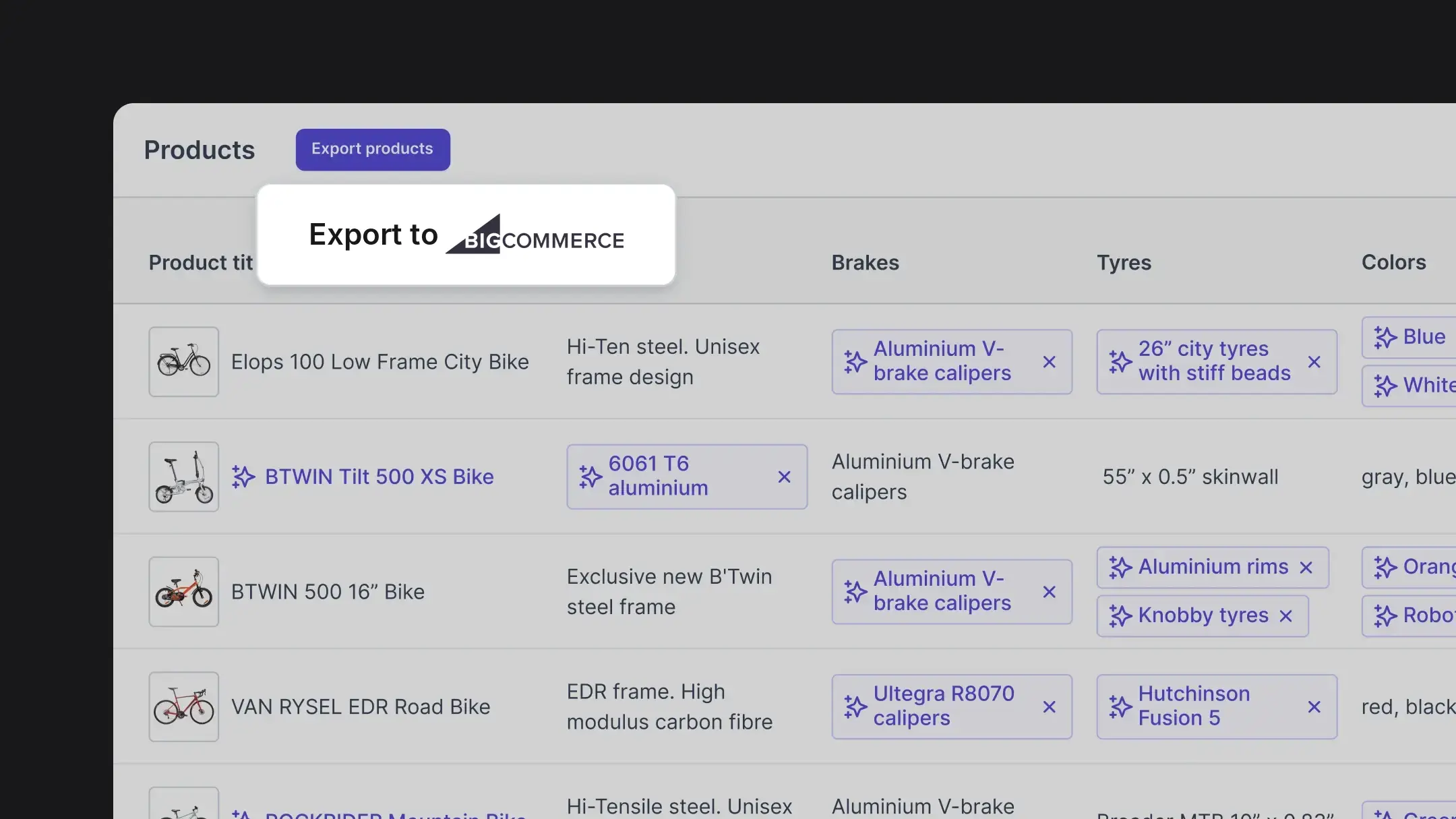 Exporting enriched product data from Hypotenuse AI to BigCommerce