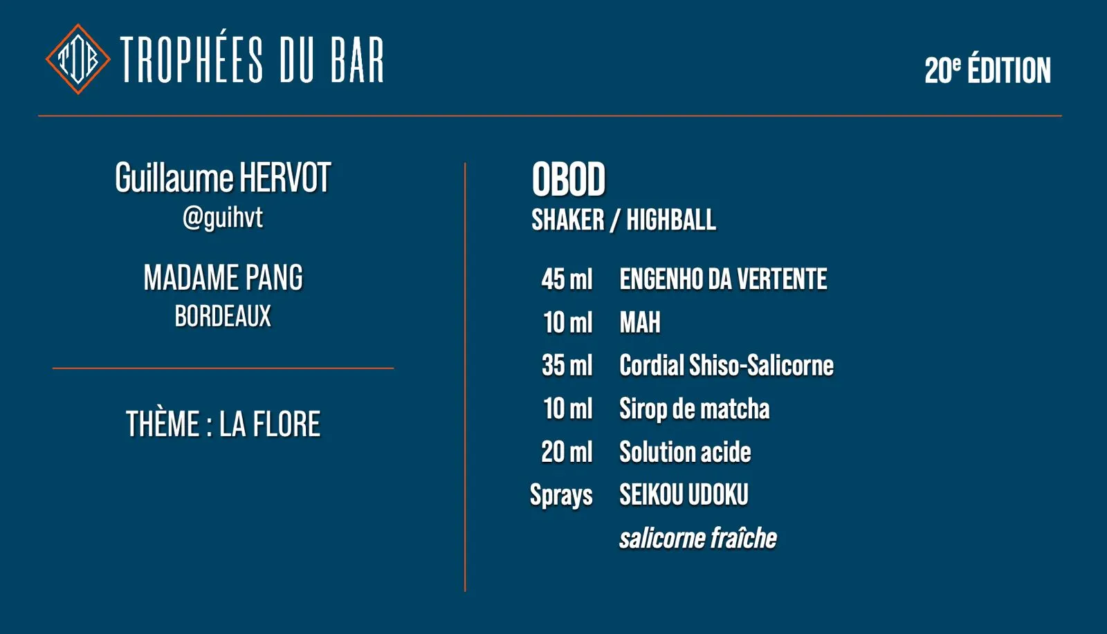 Trophées du Bar scorecard for Guillaume Hervot