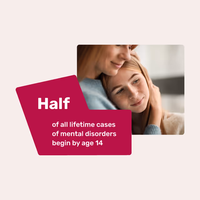 Catalpa Foundation magenta shape "Half of all lifetime cases of mental disorders begin by age 14" with image of mom holding teen daughter