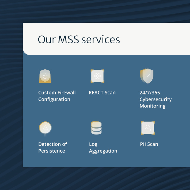Service menu titled Our MSS services listing icons and labels: Custom Firewall Configuration, REACT Scan, 24/7/365 Cybersecurity Monitoring, Detection of Persistence, Log Aggregation, and PII Scan.