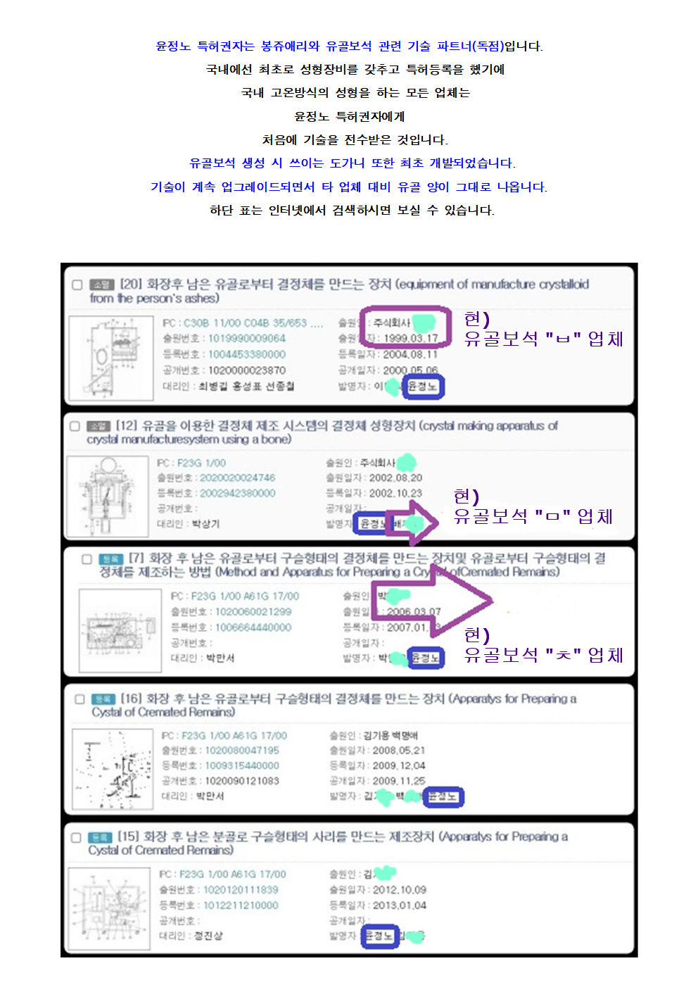 봉쥬애리 특허권자
