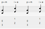 Sorminappailyharjoitus 5