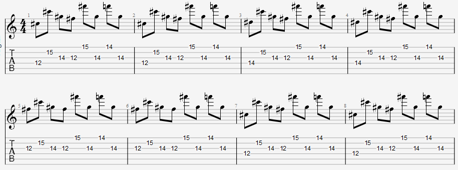 Sweet Child O Mine -intro tabina