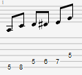 A-blues-asteikon sävelet nuotinnettuna