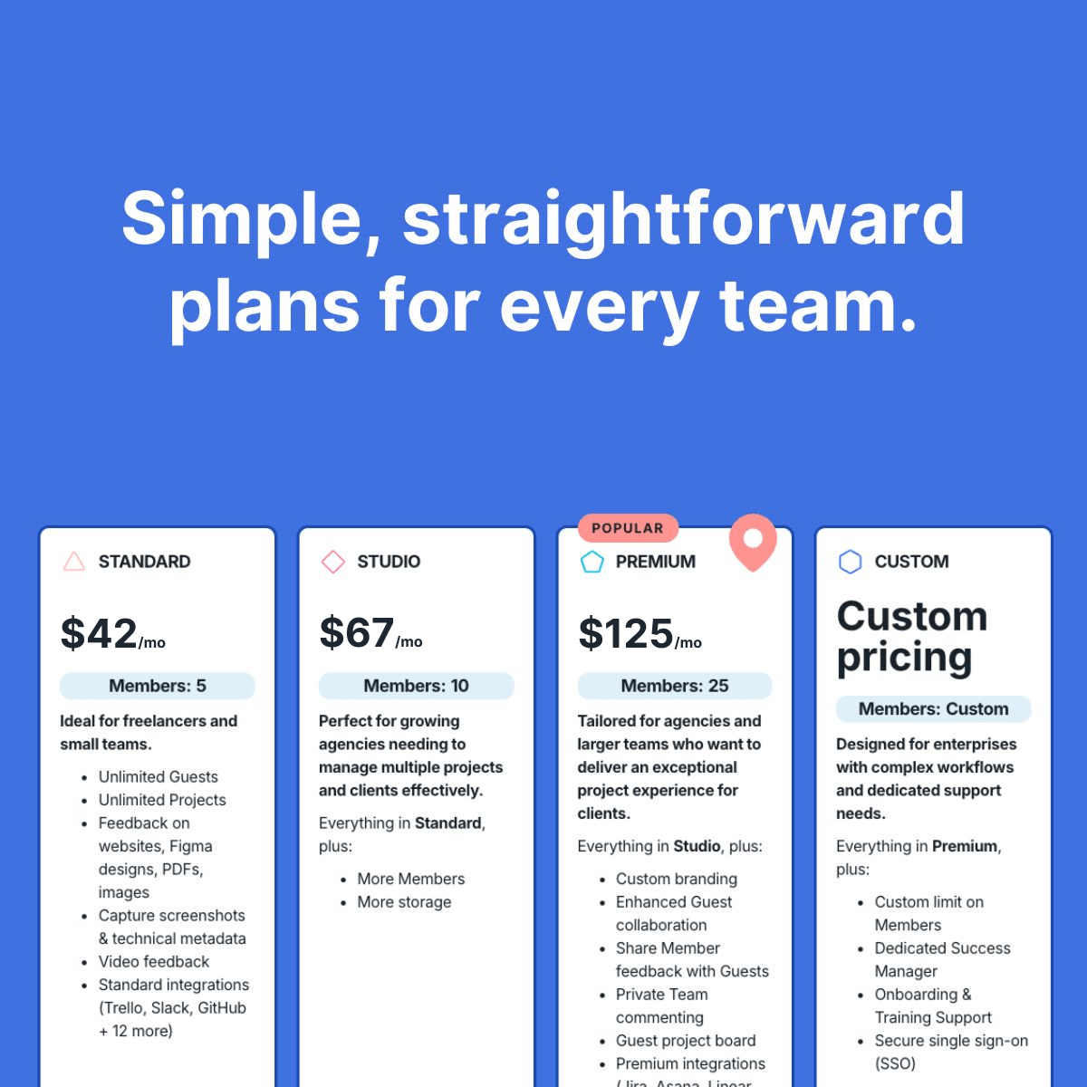 pricing table jan 2025