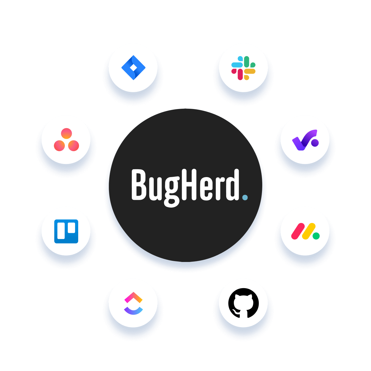 bugherd integrations