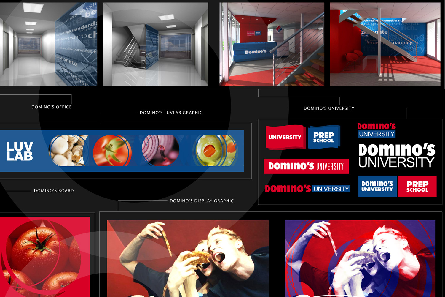 Domino pizza, print image