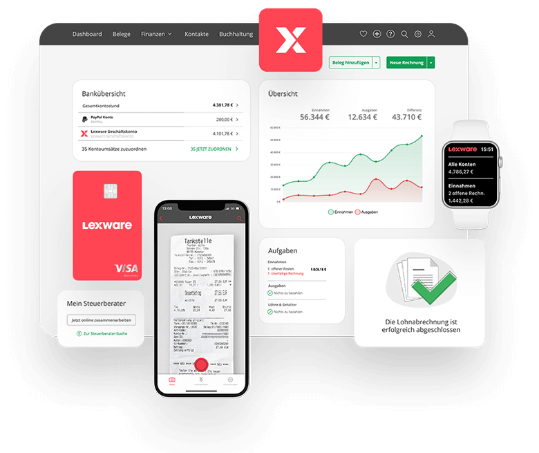 Dashboard der Lexware Office Software mit der Kreditkarte, Smartphone-App und Aplle-Watch-Übersicht