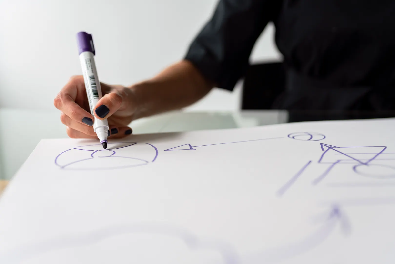 A hand drawing a connected options diagram on a whiteboard