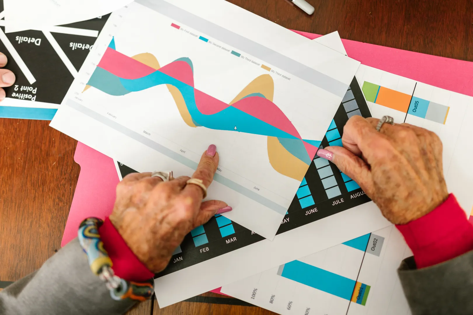 Hands pointing across overlapping colourful financial charts