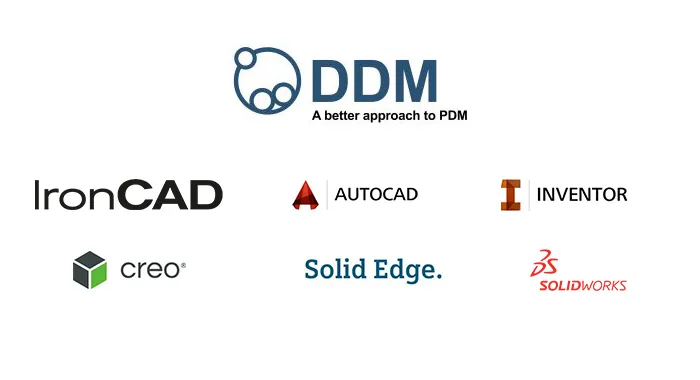 DDM A logo with the tagline "A better approach to PDM" above logos of software such as IronCAD, AutoCAD, Inventor, Creo, Solid Edge, and SolidWorks, arranged in two rows.