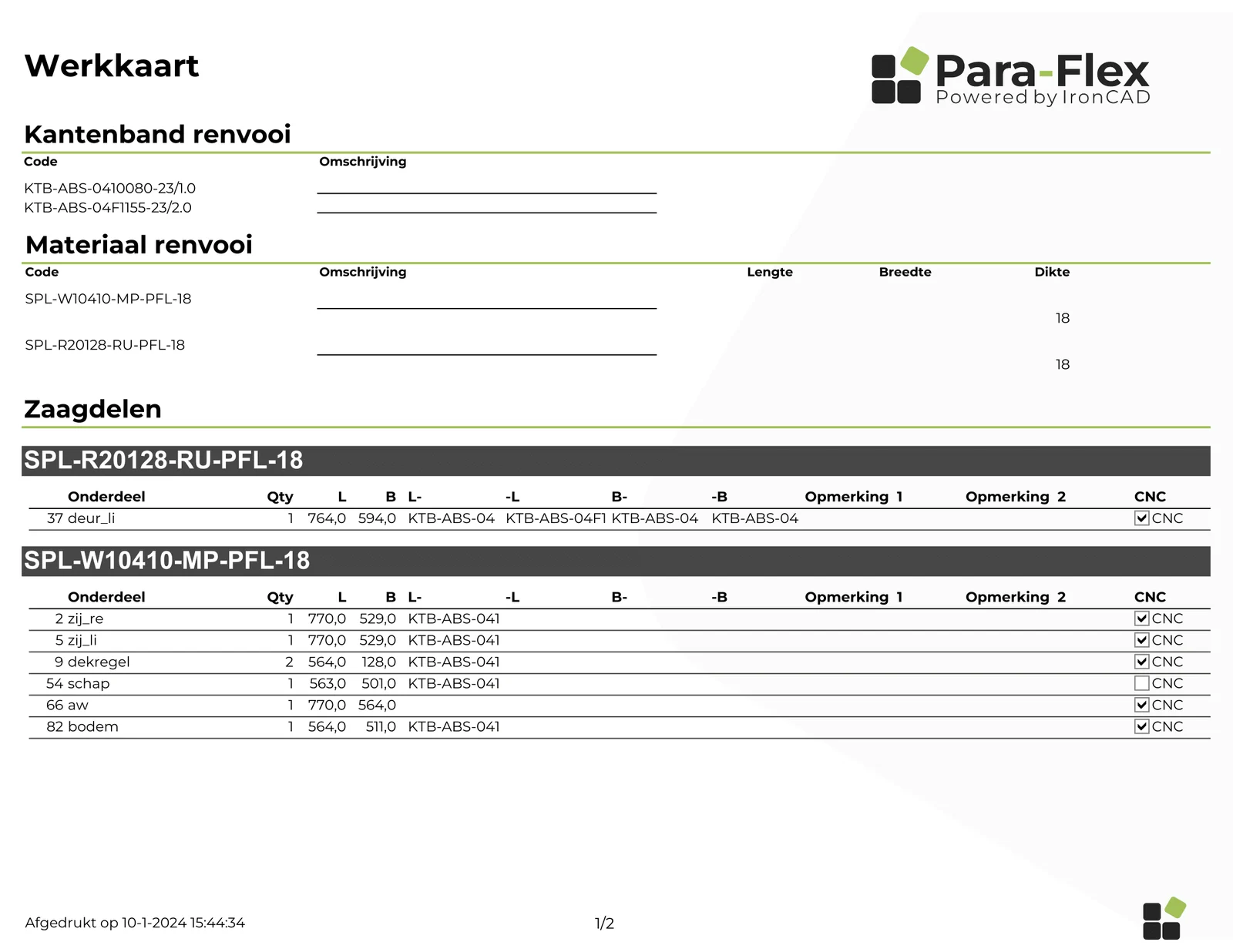 Cutting list from Para-Flex with cut pieces by sheet material, edge banding, and CNC marking