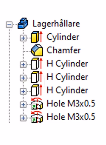 Clear feature structure