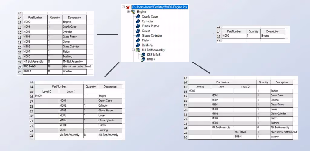 Plocka ut listor från 3D 