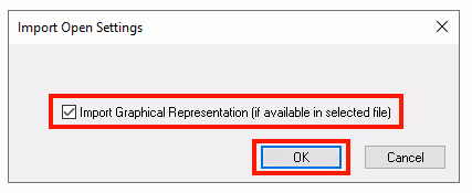 Import Graphical Representation