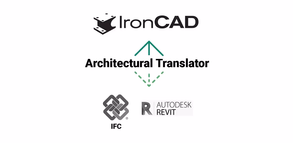 Nytt import & exportfilter – IRONCAD Architectural