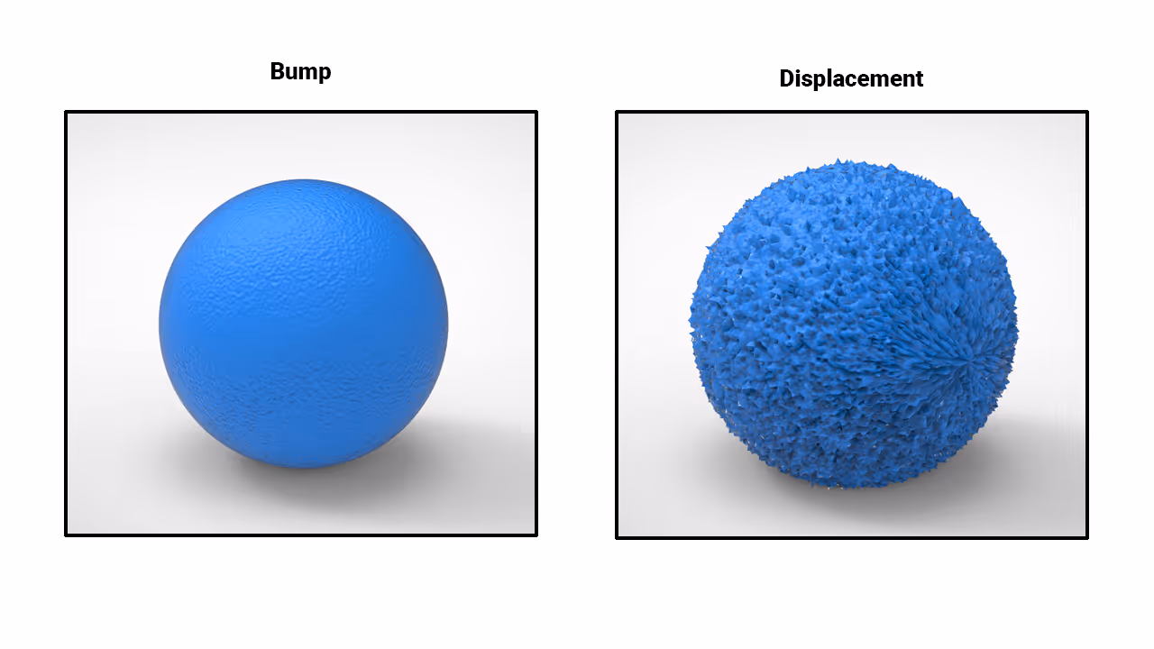 Bump vs displacement map keyshot ironcad