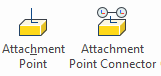 attachment points