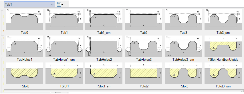 Overview tabs for Tabs and Slots