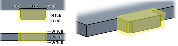 Hole preview slots and tabs ironcad