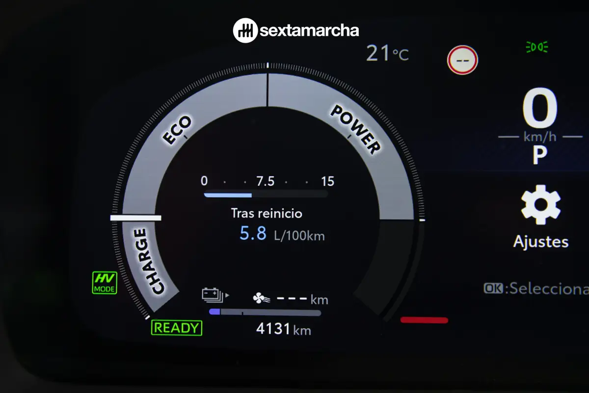 Consumos conducción deportiva Toyota C-HR