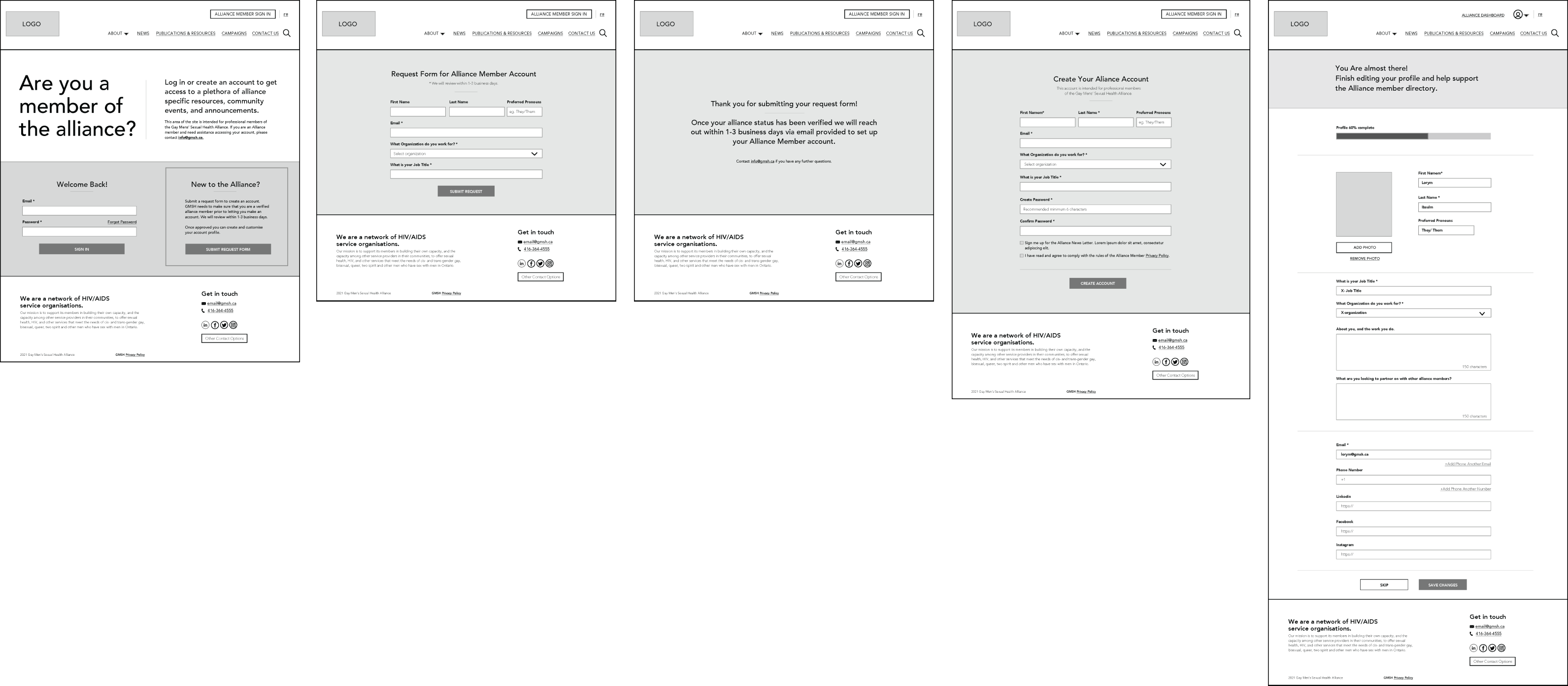 the wireframes representing the "sign up" process
