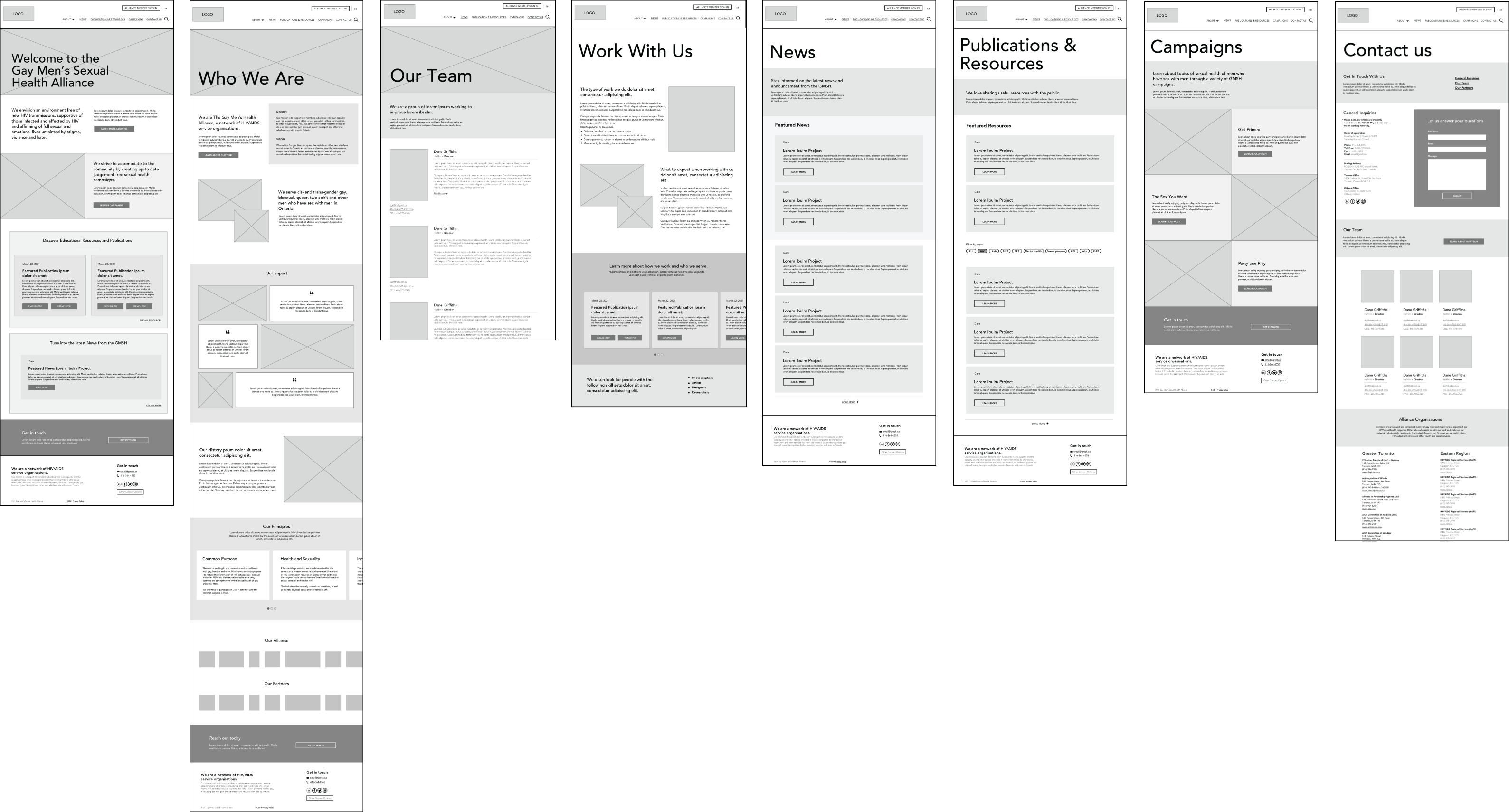 wireframes of the public side of the GMSH. The wireframes include "who we are", "our team", "work with us", "news", "Publications & Resources", "Campaigns", and "contact us" pages. 