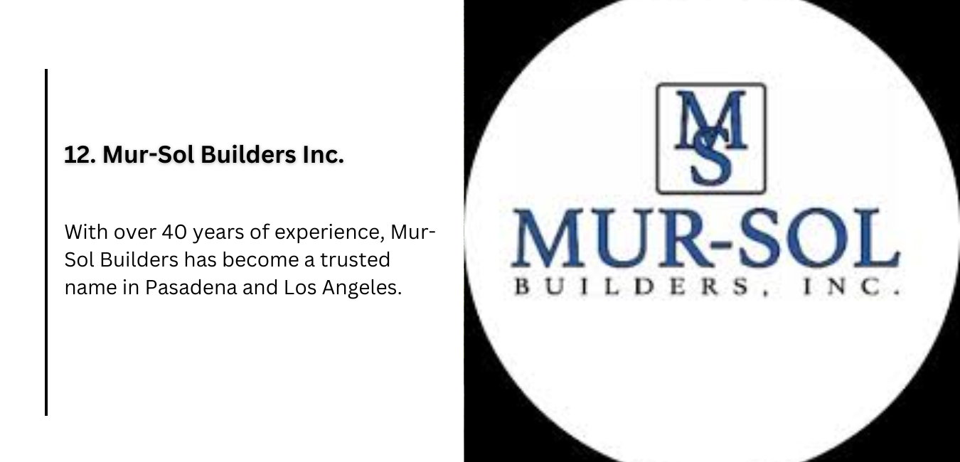 Mur-Sol Builders Inc.
