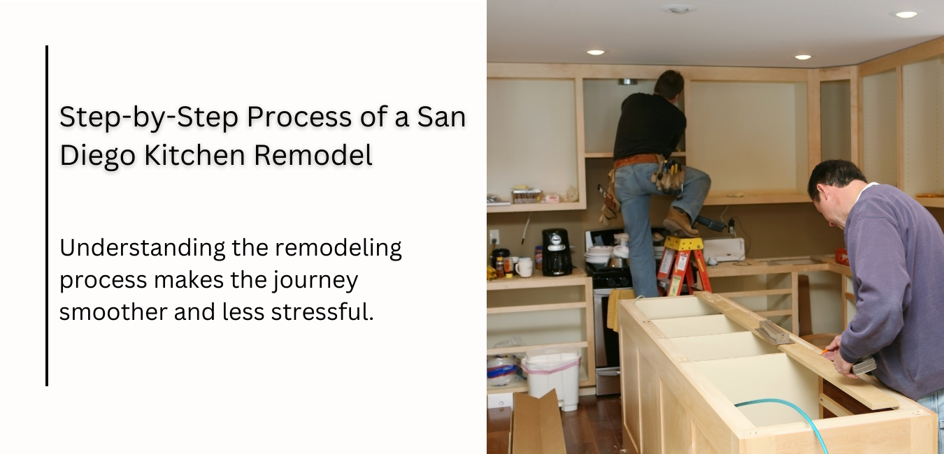 Step-by-Step Process of a Kitchen Remodel