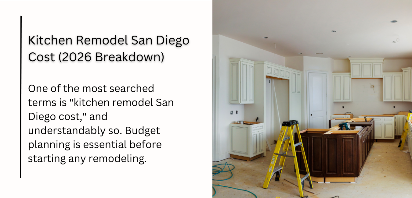 Kitchen Remodel San Diego Cost (2026 Breakdown)