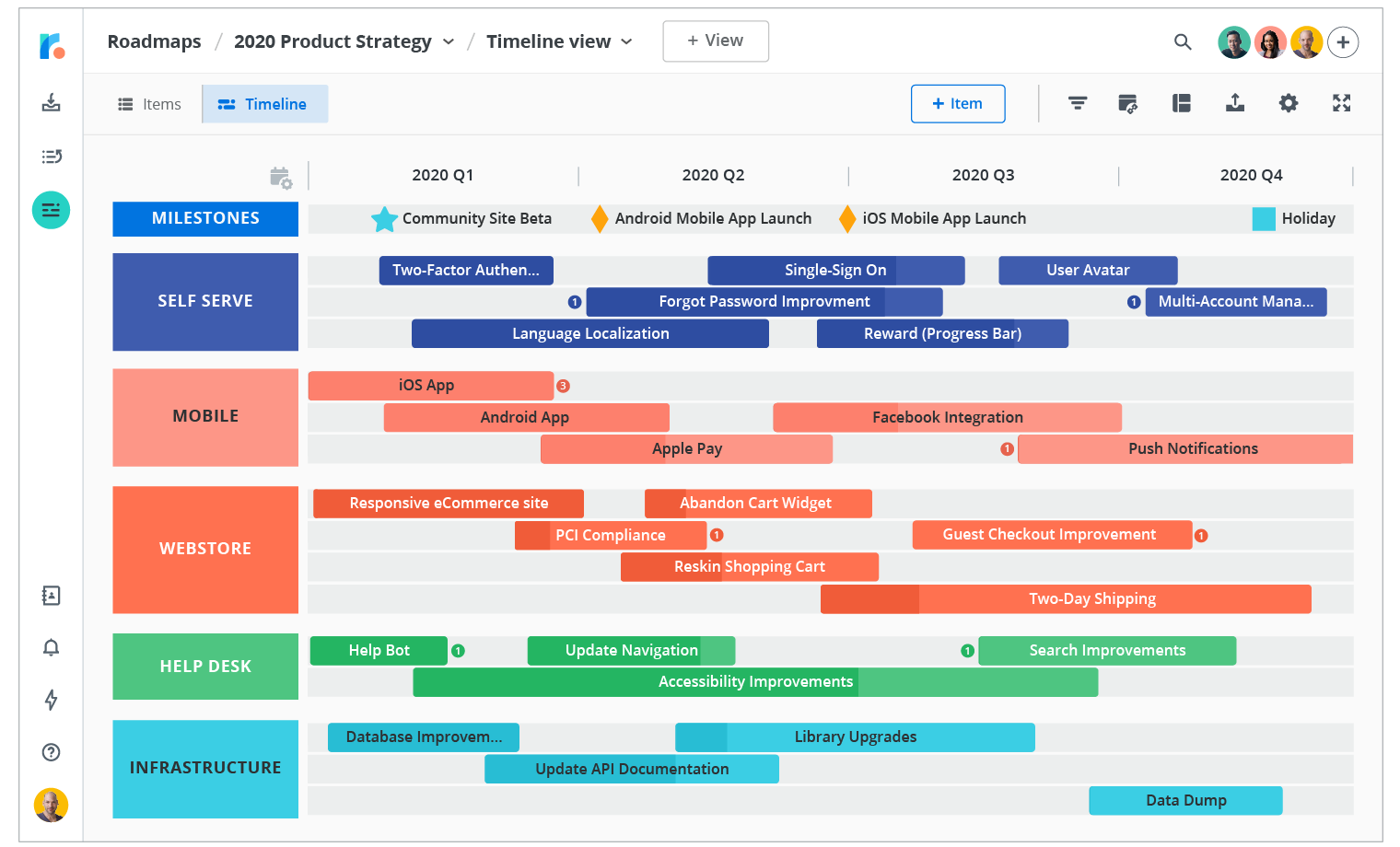 Example of product roadmap | Roadmunk