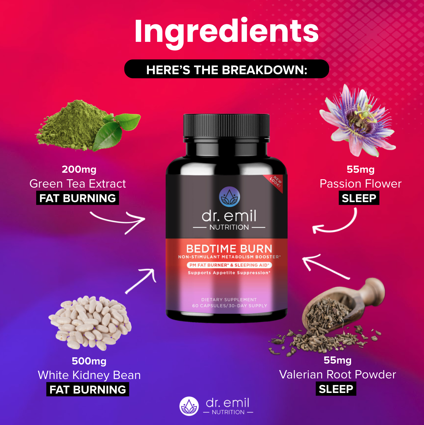 Dr. Emil's Nutrition Bedtime Burn