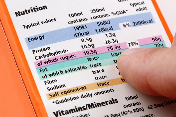A person holds a nutrition label from a food package, displaying information about its ingredients and nutritional content.  