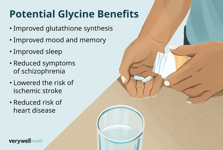 Potential glycine benefits infographic