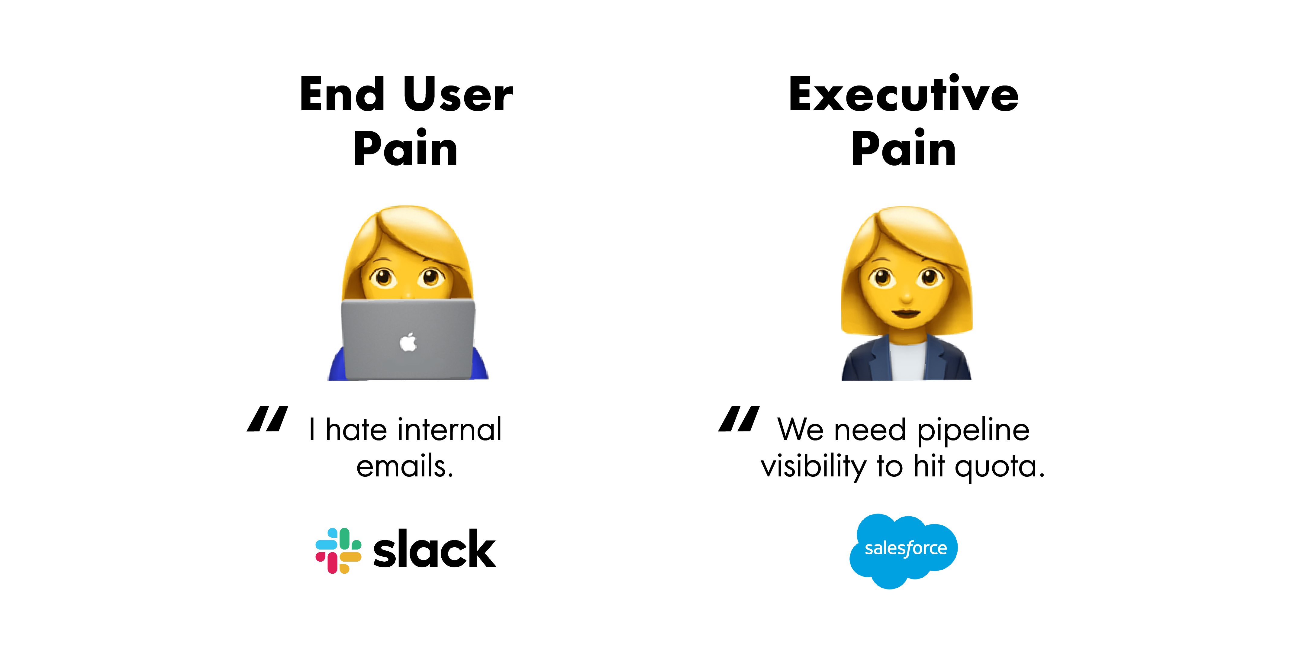 How to Build a Software Company in the End User Era • Blogos 