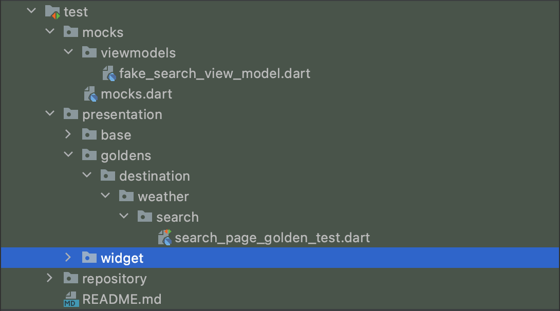 Directory structure of the golden-test-start branch of our flutter-template.