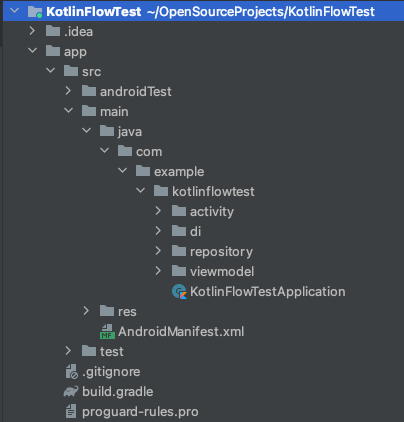 Directory structure showing the different folders and files of the started project.