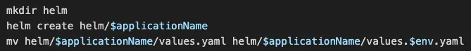 create-helm-application